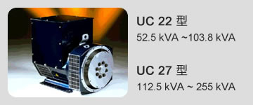 UC 22 型 52.5 kVA ~103.8 kVA / UC 27 型 112.5 kVA ~ 255 kVA