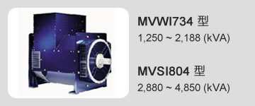 MVWI734 型 1,250 ~ 2,188 (kVA) / MVSI804 型 2,880 ~ 4,850 (kVA)