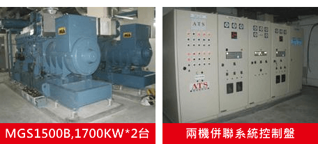 MGS1500B,1700KW*2台 / 兩機併聯系統控制盤