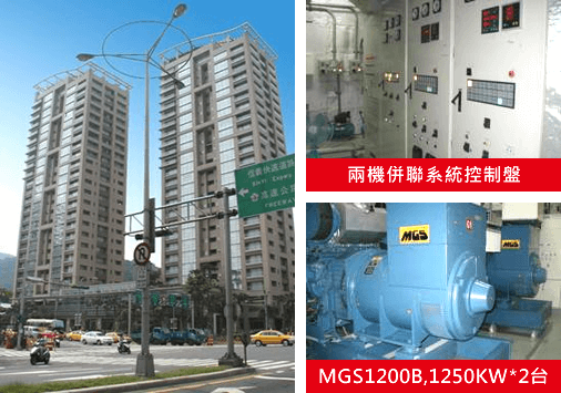 兩機併聯系統控制盤 / MGS1200B,1250KW*2台