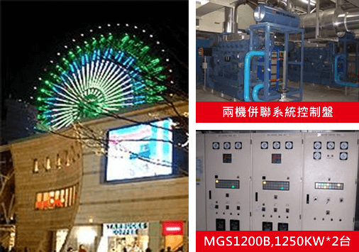 兩機併聯系統控制盤 / MGS1200B,1250KW*2台